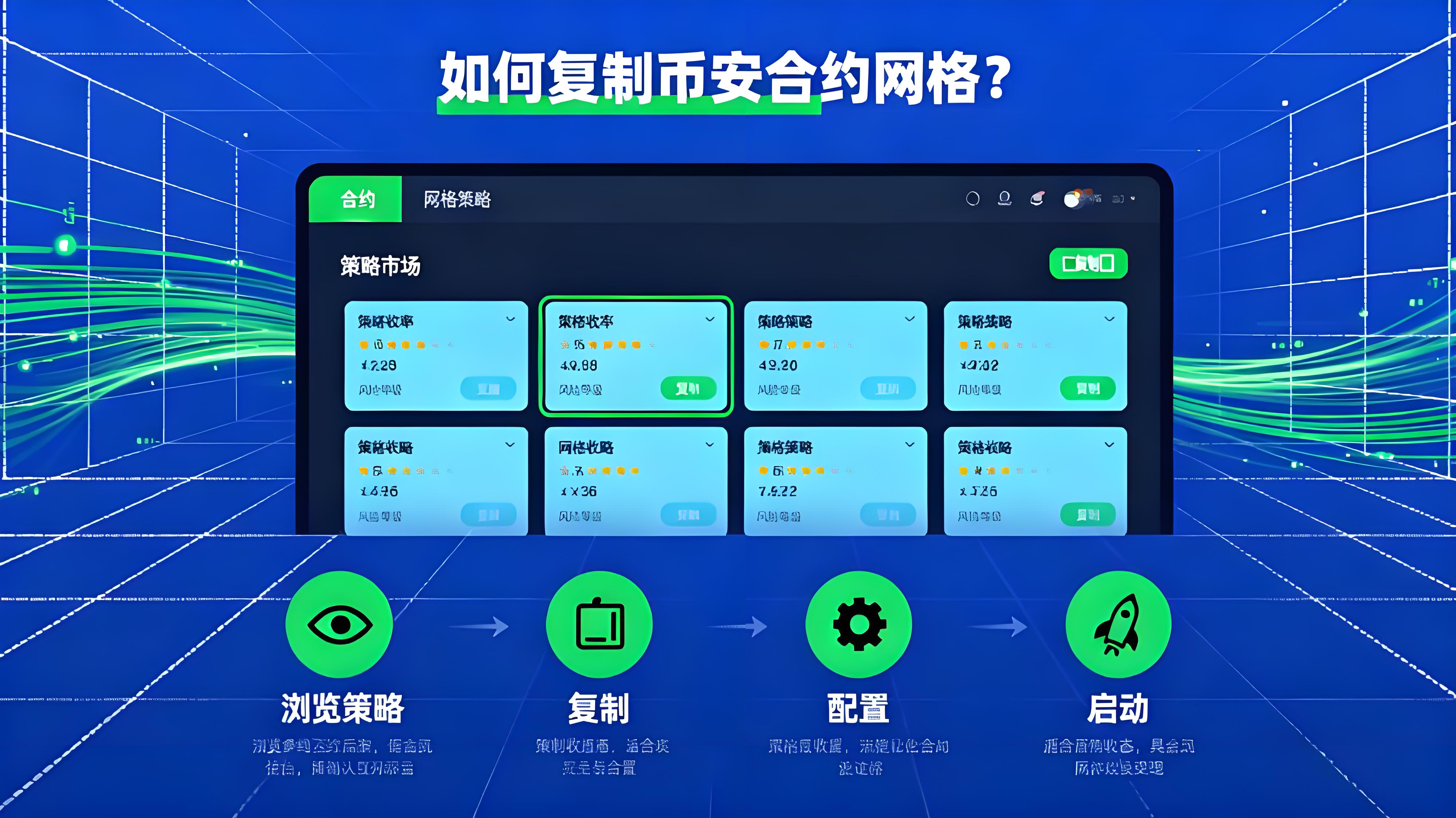 币安网格使用有什么策略?