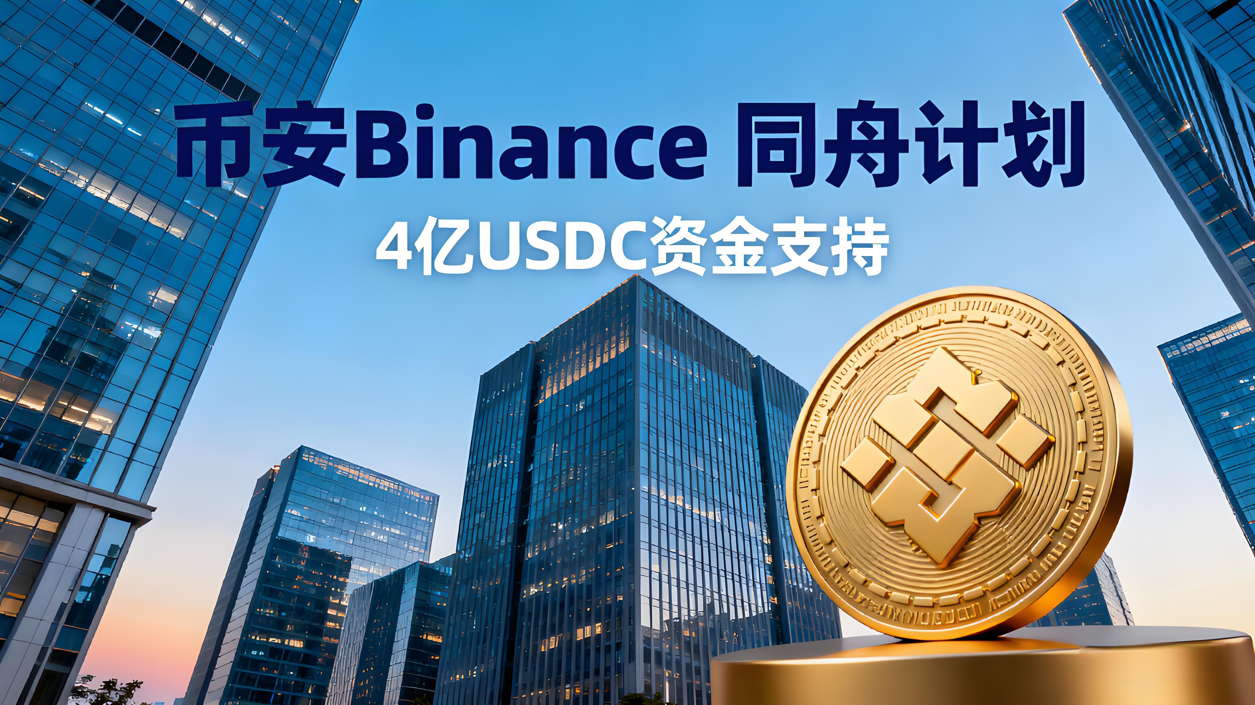 币安推出 4 亿美元“同舟计划”货币市场有哪些动向?