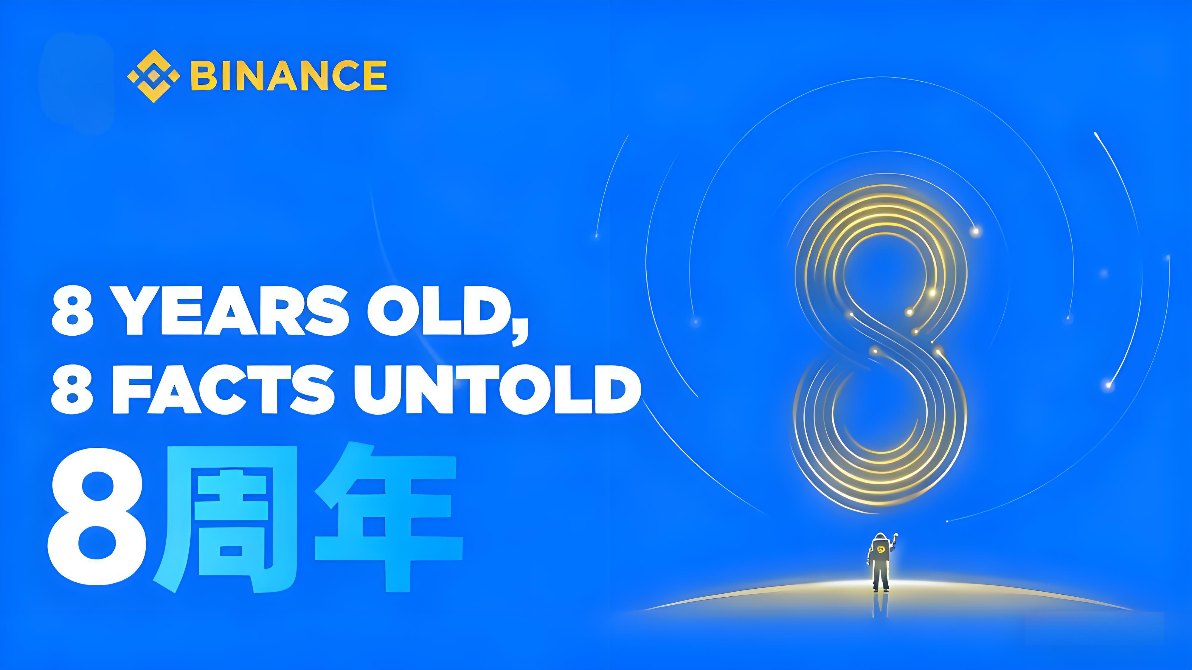 币安八年历程创建了哪些纪录？