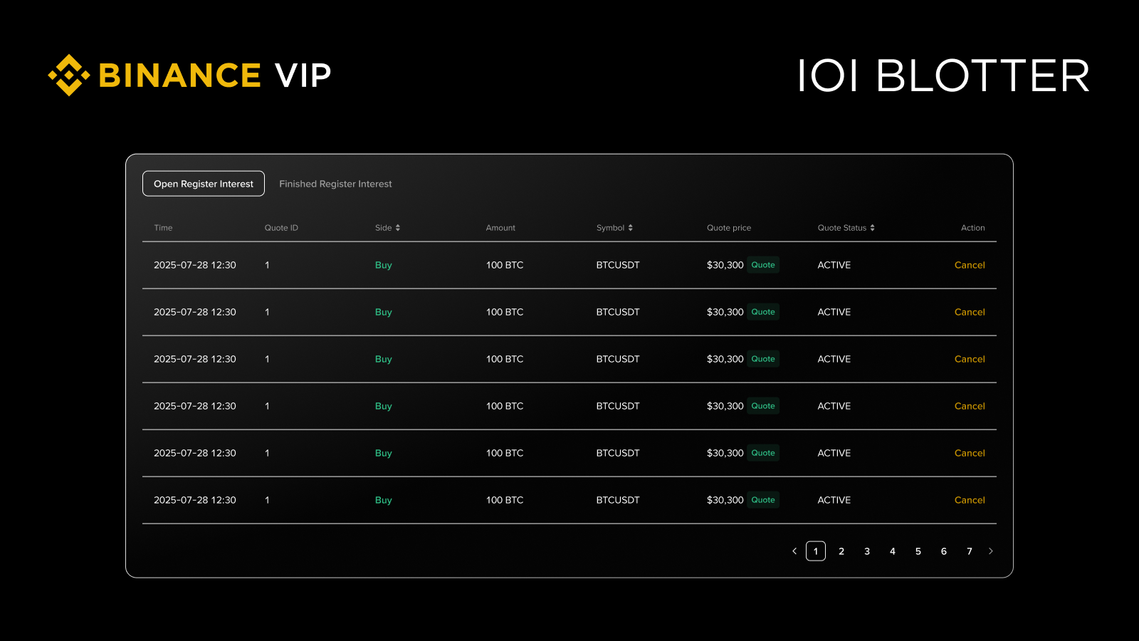 币安IOI功能怎样操作？