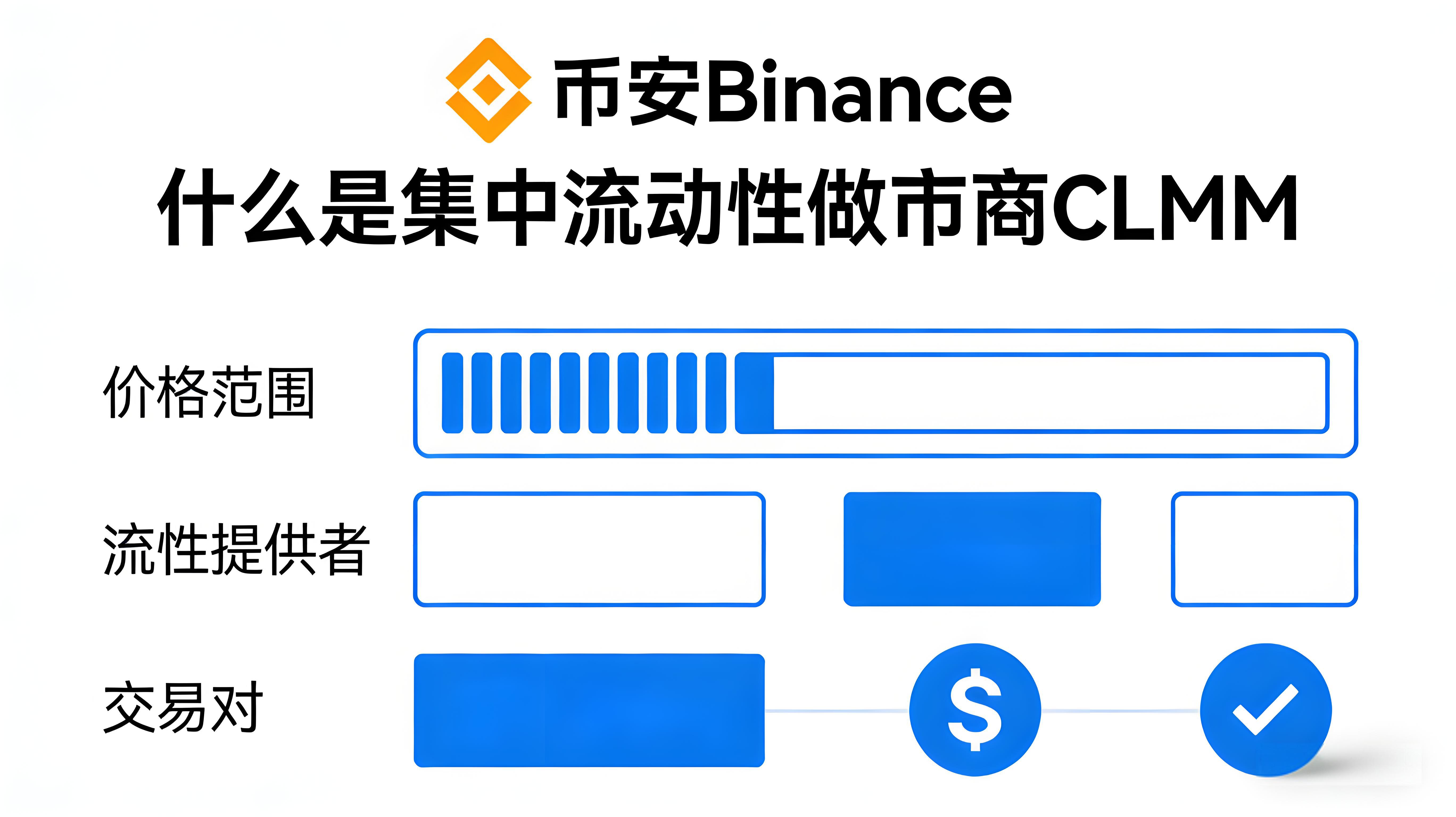 集中流动性市商CLMM如何强大？